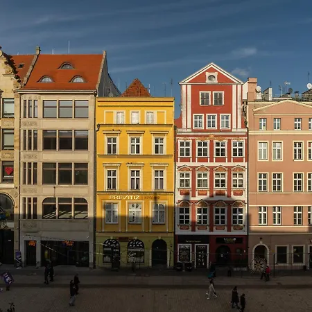 Rentplanet - Rynek