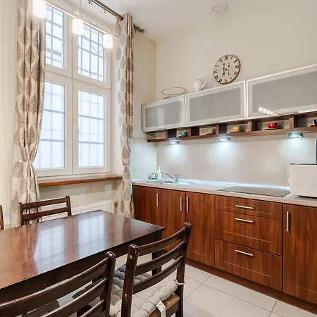 Rentplanet - Rynek Wrocław