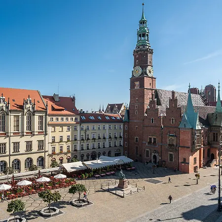 Rentplanet - Rynek *