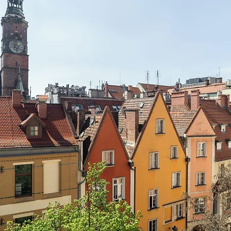 Rentplanet - Rynek Lejlighed *