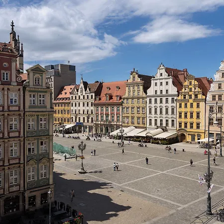 Lejlighed Rentplanet - Rynek *