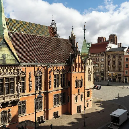 Rentplanet - Rynek